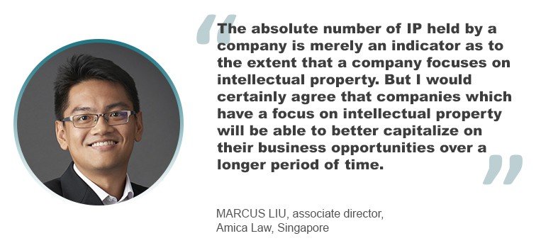 Sector Asia Ip Intellectual Property News And Analysis