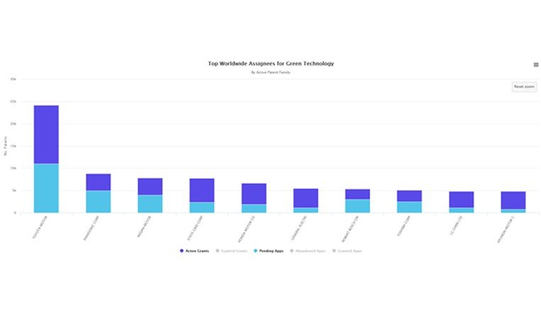 Section Asia Ip Intellectual Property News And Analysis