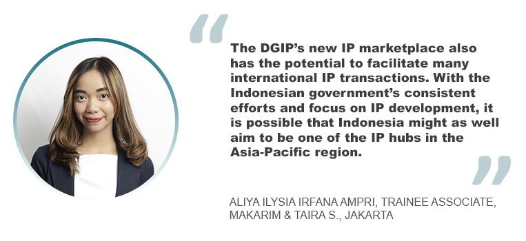 Get to know IP Marketplace in Indonesia