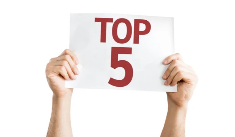 Singapore ranked among top five most innovative economies for third consecutive year