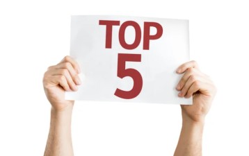 Singapore ranked among top five most innovative economies for third consecutive year