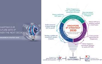 Singapore’s march to be the world’s IP hub continues