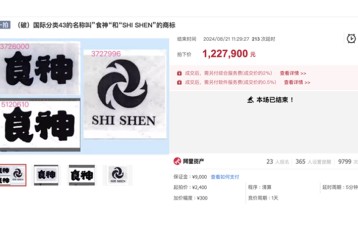Food God trademark fetches over Rmb1.2 million at auction