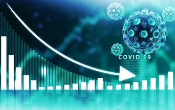 2020 IP filings down but could register record growth post-COVID 19