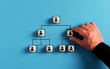 IPOS, Ministry of Law publish Copyright (Collective Management Organizations) Regulations 2023