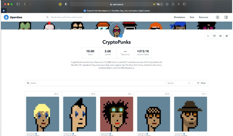 The growth of non-fungible tokens