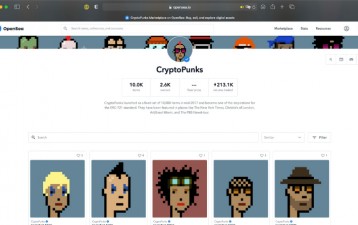 The growth of non-fungible tokens